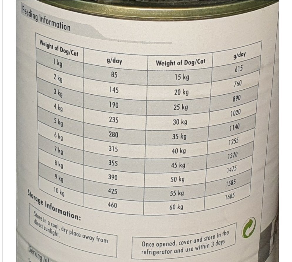 Vivaldis Recovery Can 395g | Healing Nutrition for Cats & Dogs - Image 2